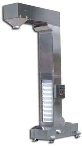Warehousing and Storage